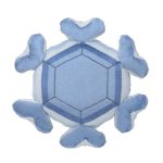 Cryogonal Sitting Cuties Plush – 5 In. - Image 4